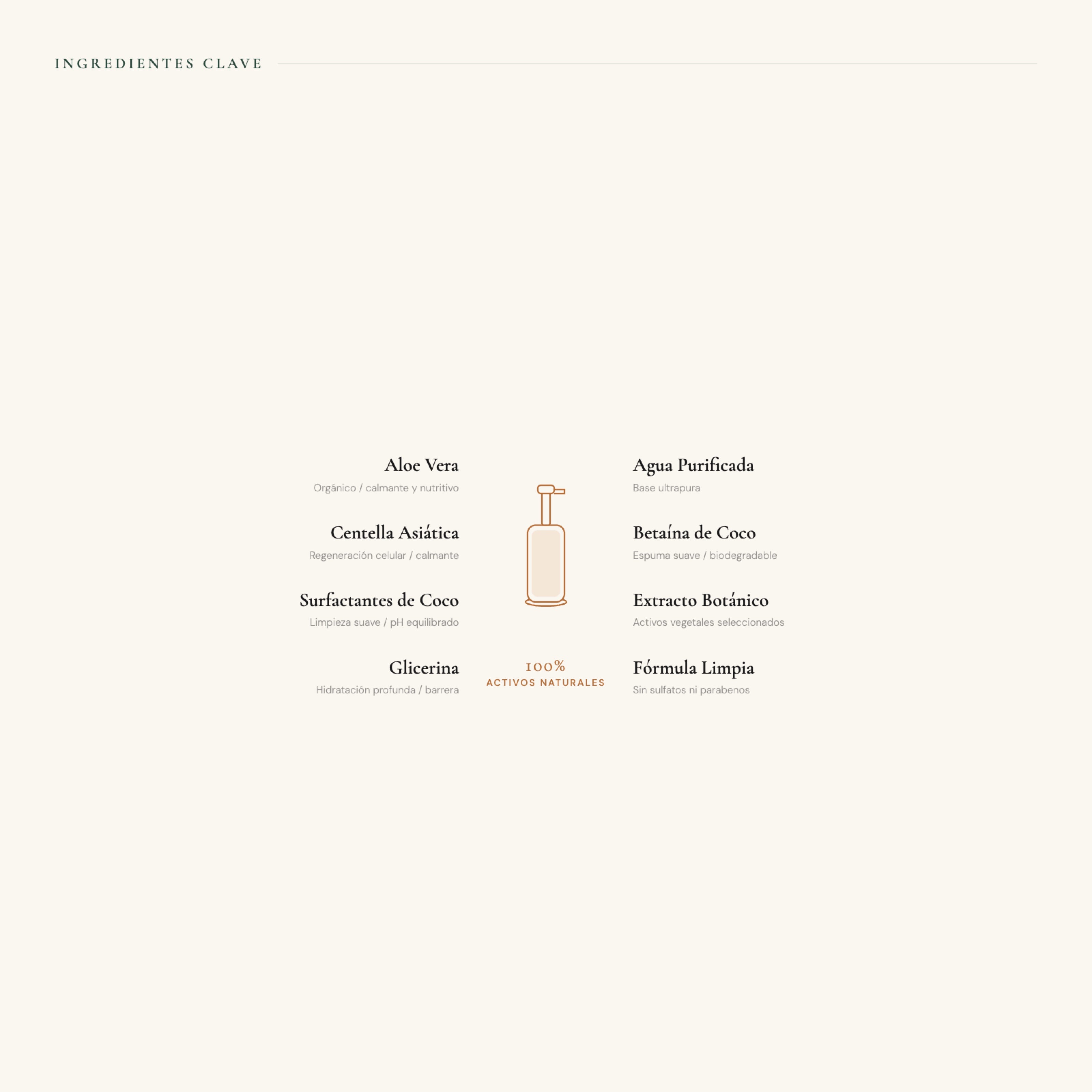 Luna Glow Face Cleanser