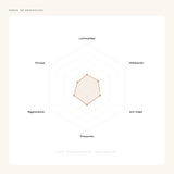 Book Hormonal Beauty